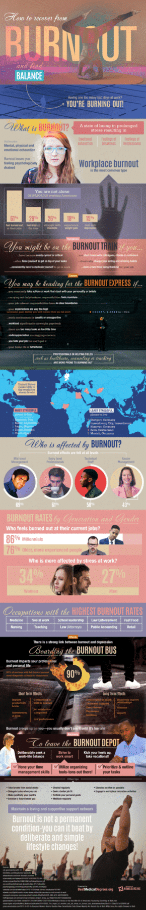 burnoutinfographic.png